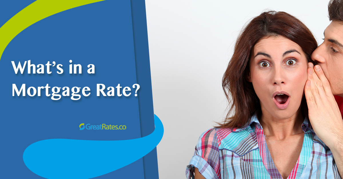 What’s in a Mortgage Rate?